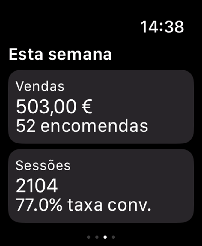 Apple Watch Shopkit App Slide 3