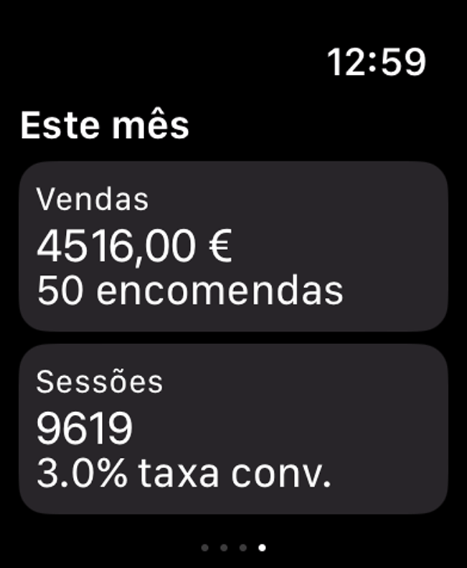 Apple Watch Shopkit App Slide 4