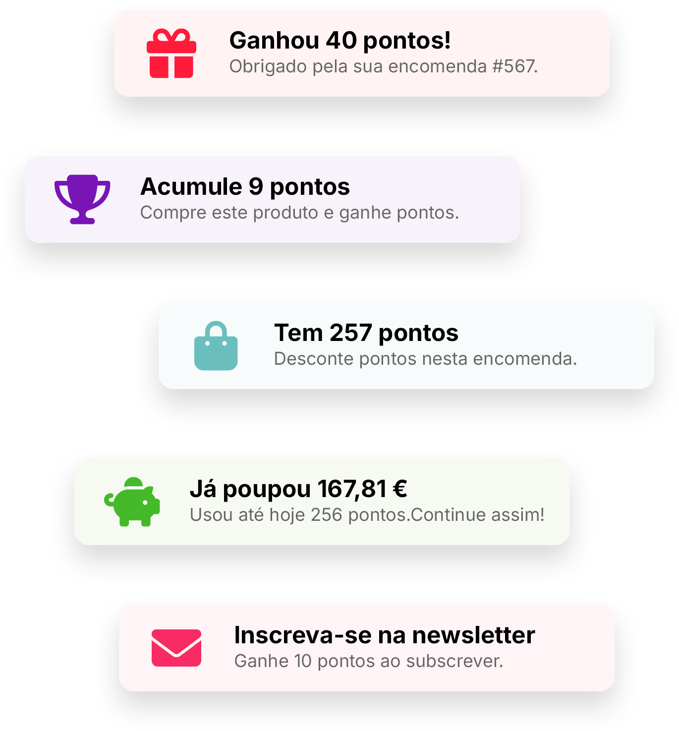 Os lembretes inteligentes são pequenas mensagens na loja online, que relembram os clientes a interagir com os pontos