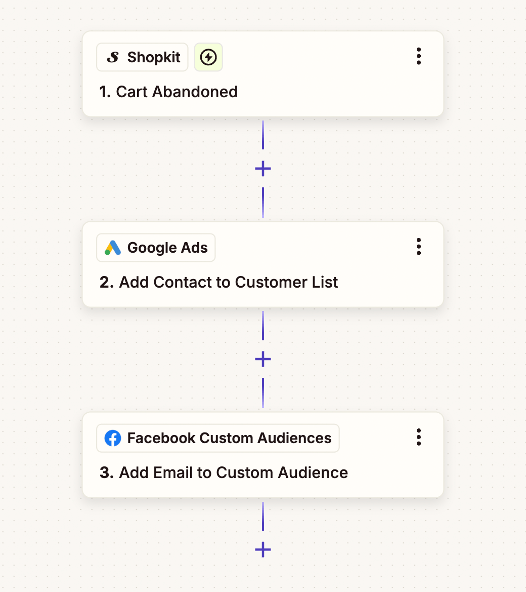 Opções de personalização no Shopkit Theme Editor mostrando configurações para cores, tipografia, formulários, navegação, cabeçalho e produtos.