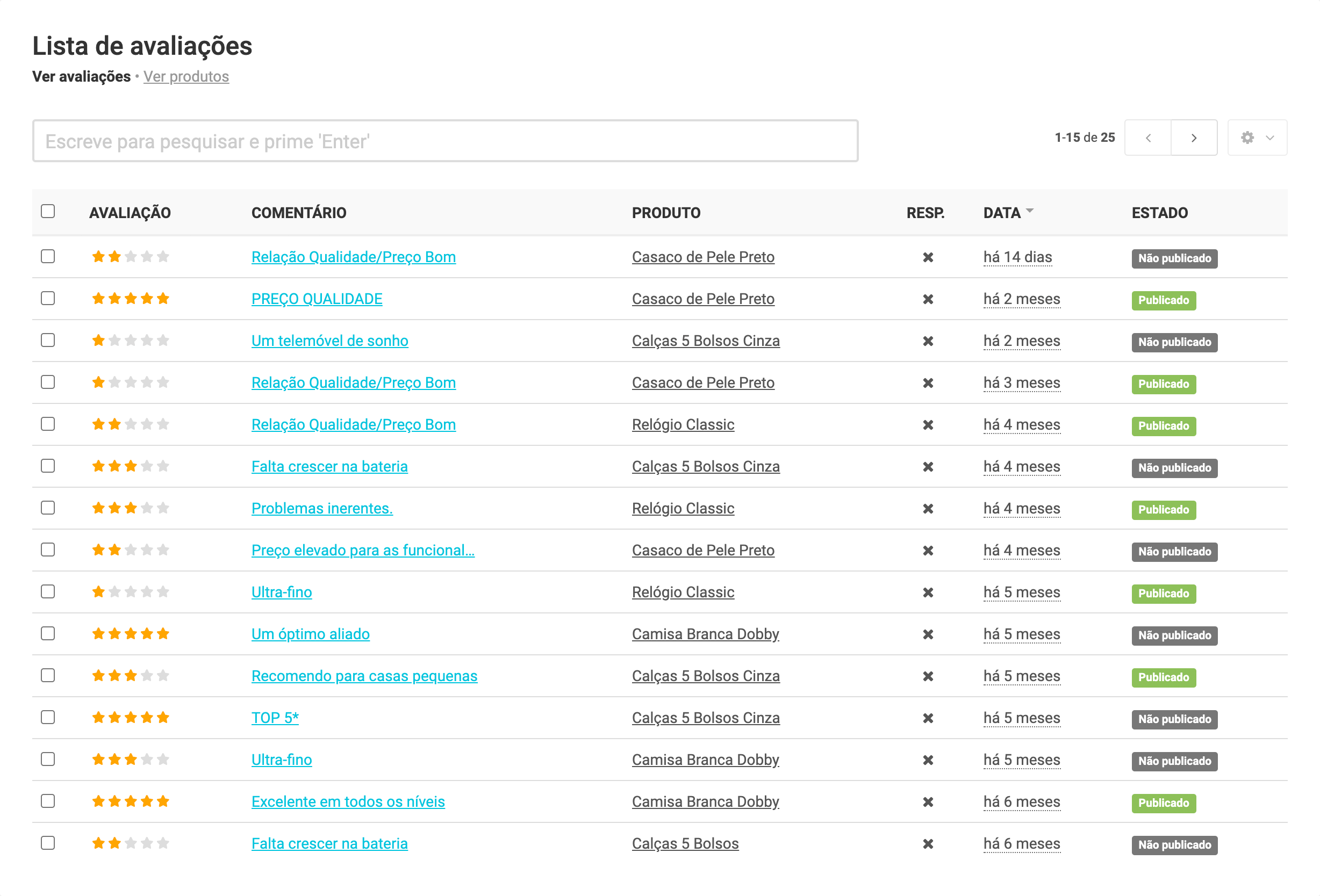 Avaliação de produtos