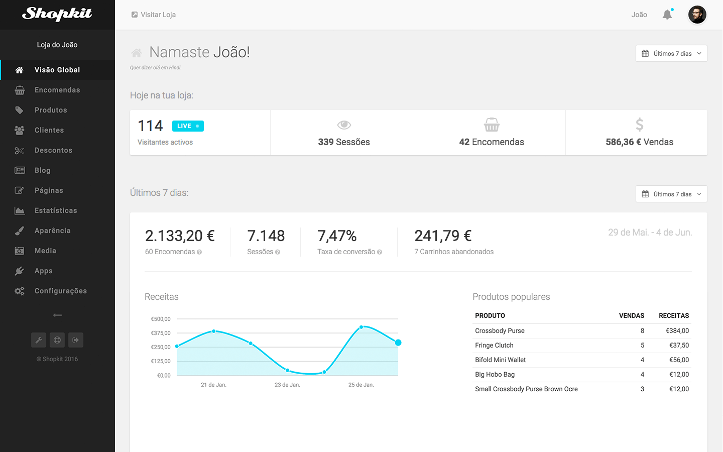 Shopkit dashboard