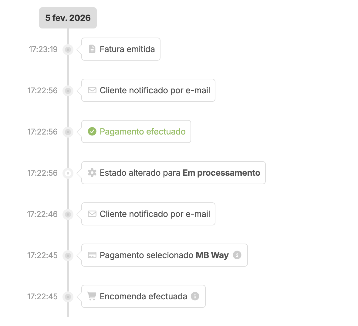 App Vendus