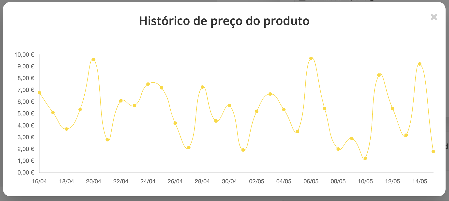 App Histórico de preço