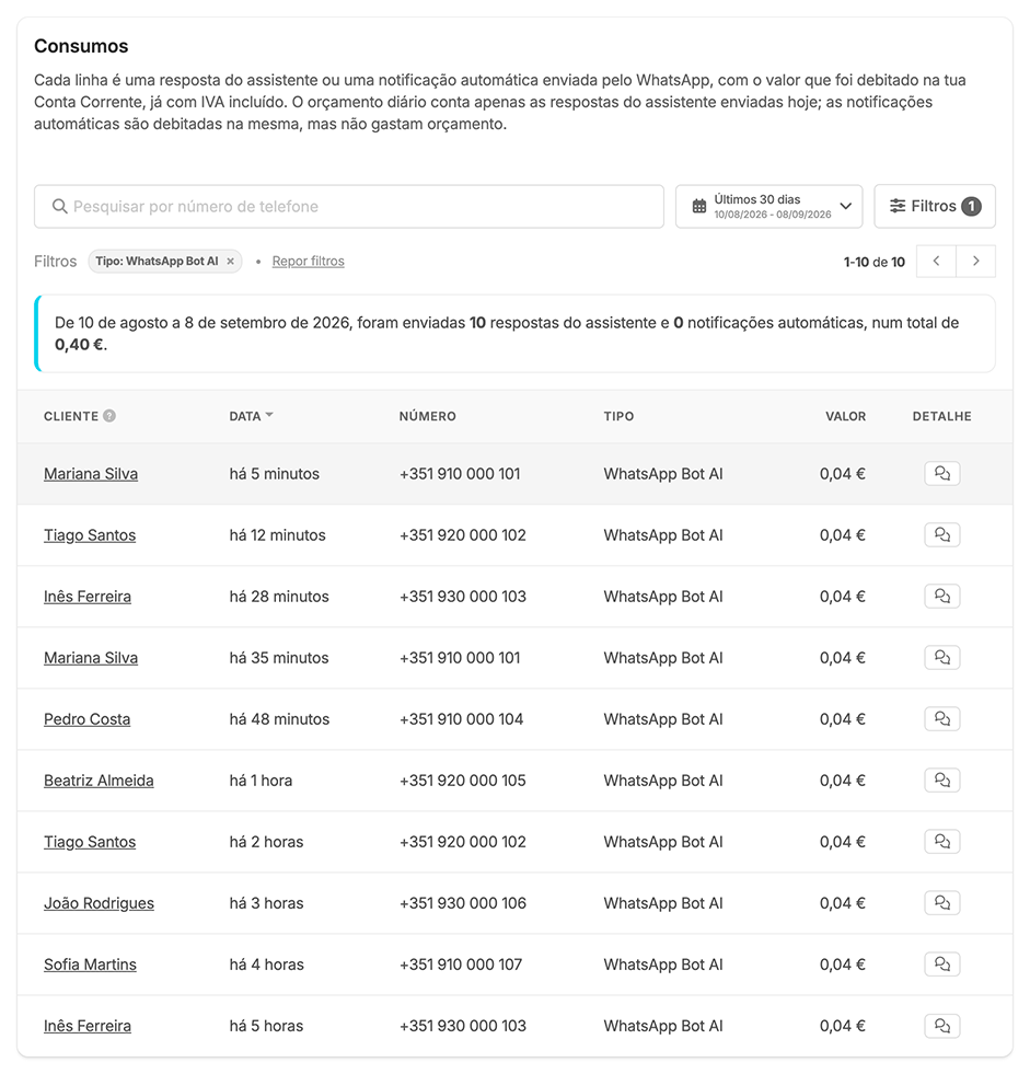 App WhatsApp Business