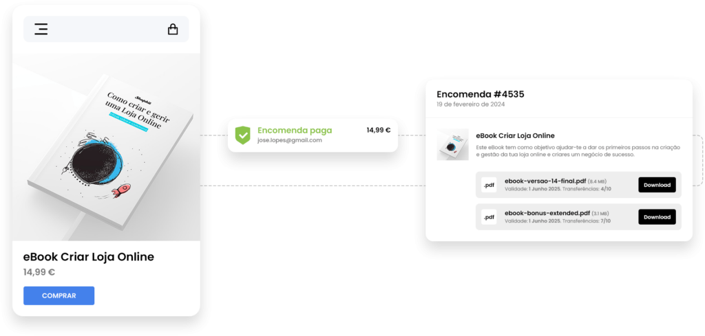 Configurar a loja para vender um curso online