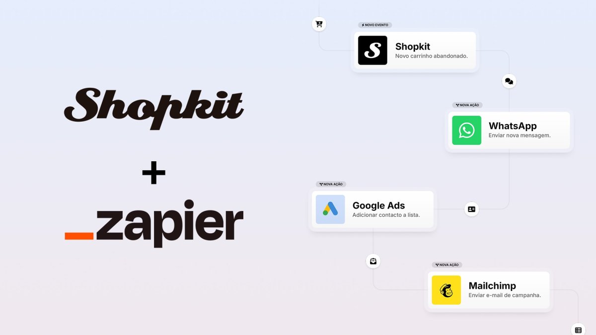Zapier + Shopkit: Automatiza a Tua Loja Online