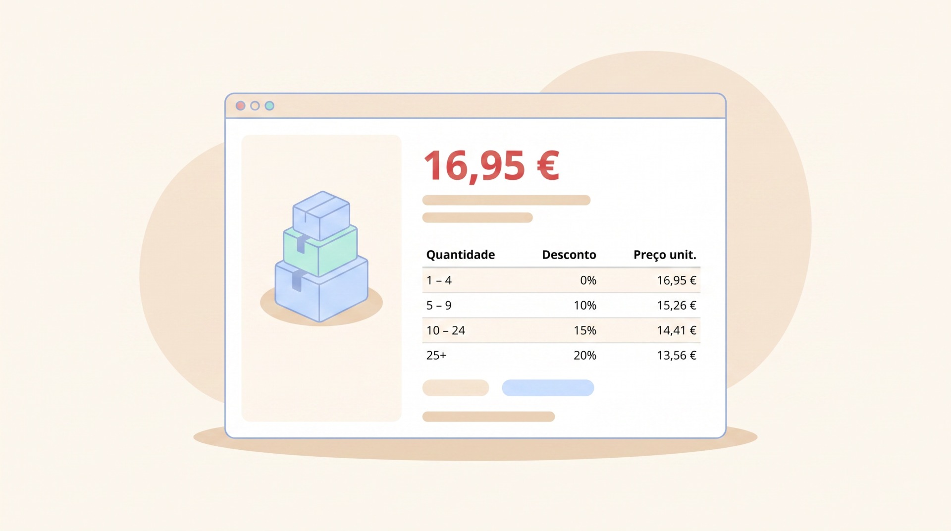Página de produto de uma loja online com a tabela de escalões a mostrar quantidade, desconto e preço unitário