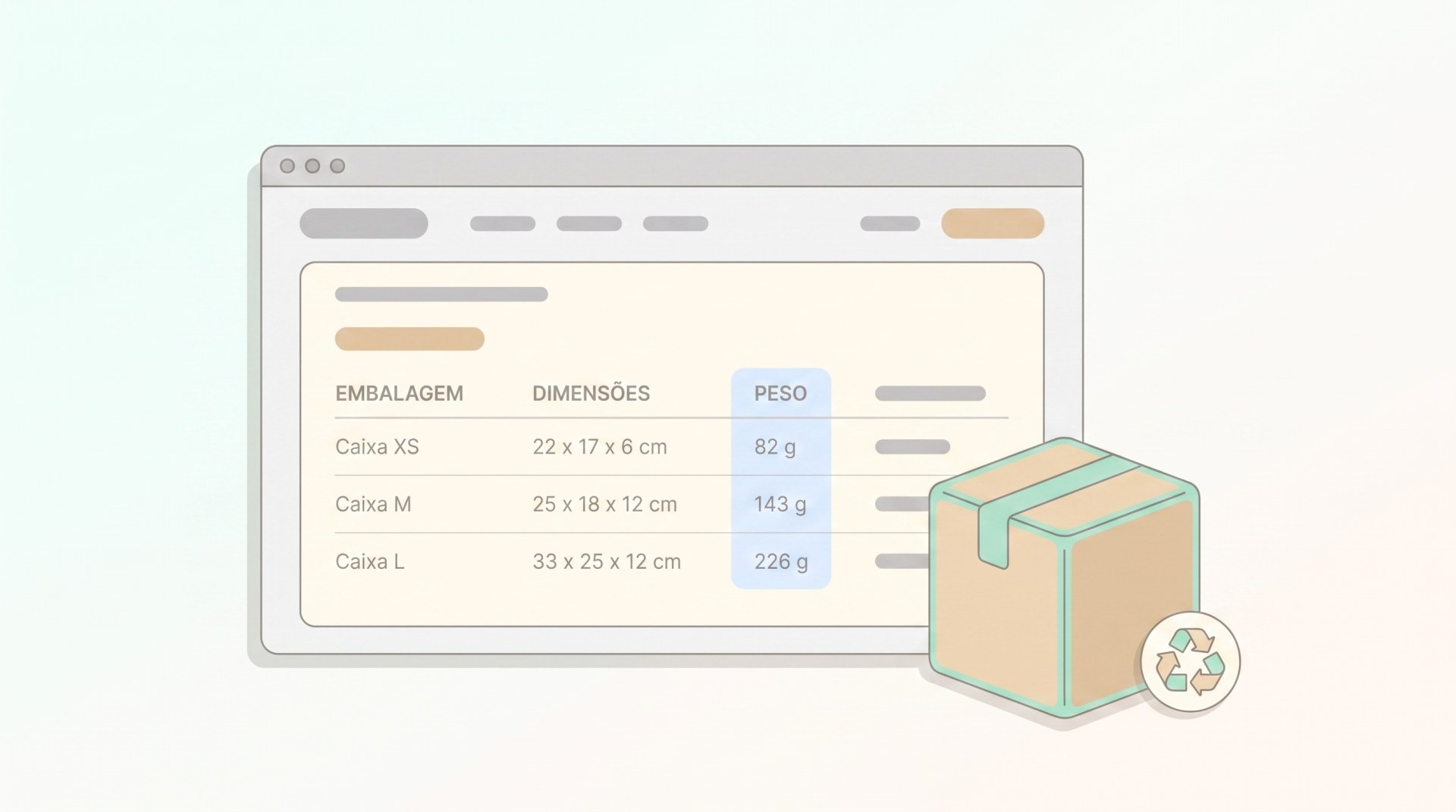 Lista de embalagens da Shopkit com dimensões e peso de cada caixa em gramas