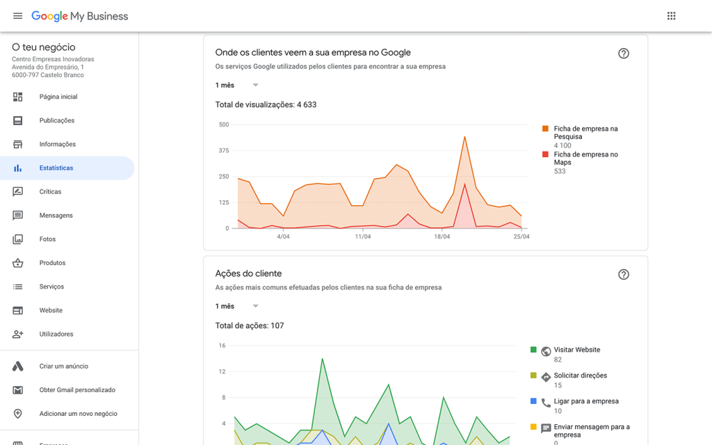 Dashboard dentro Perfil da Empresa Dashboard dentro Perfil da Empresa