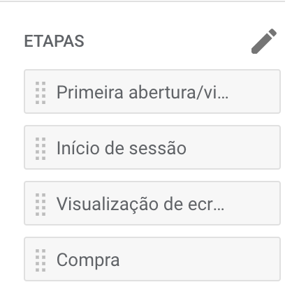 Editar etapas do funil