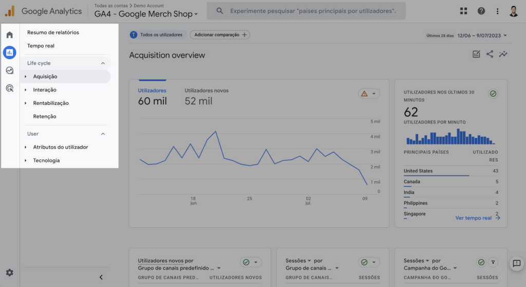 Relatórios disponíveis no Google Analytics 4 Relatórios disponíveis no Google Analytics 4