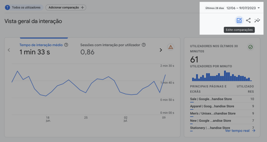 Editar relatórios no GA4