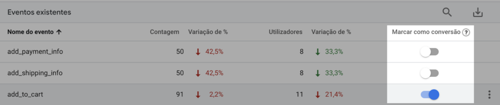 configurar eventos como conversões configurar eventos como conversões