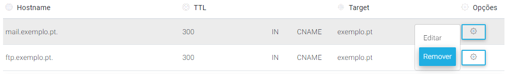Configurar domínio na PTisp