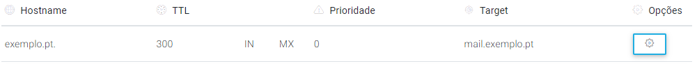 Configurar domínio na PTisp