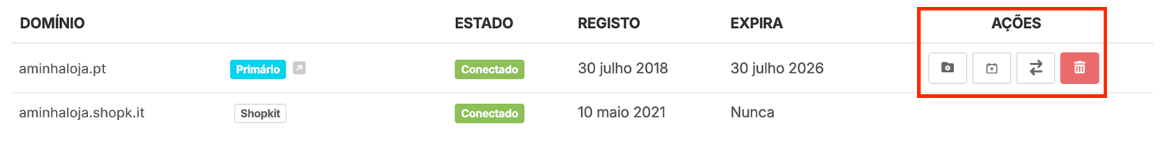 Ações disponíveis para domínios