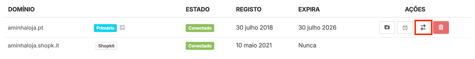 Transferir domínio próprio