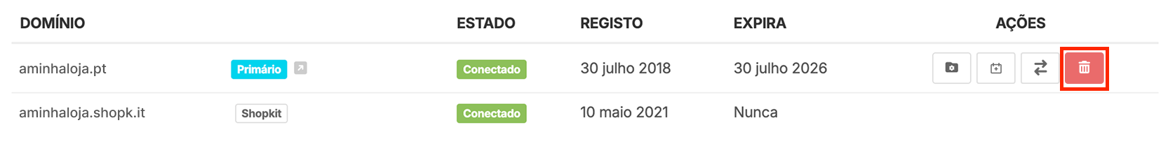 Remover domínios próprio da área de gestão