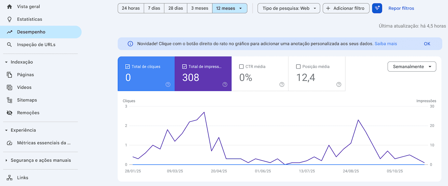 Relatório de desempenho Google Search Console
