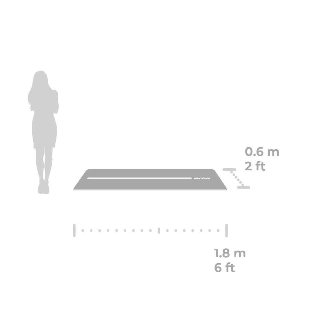 Tapete de exercício cinzento com texto ACORN e dimensões indicadas, comparado com silhueta feminina.
