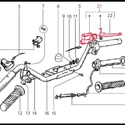 Diagrama esquemático de peças de guiador de moto