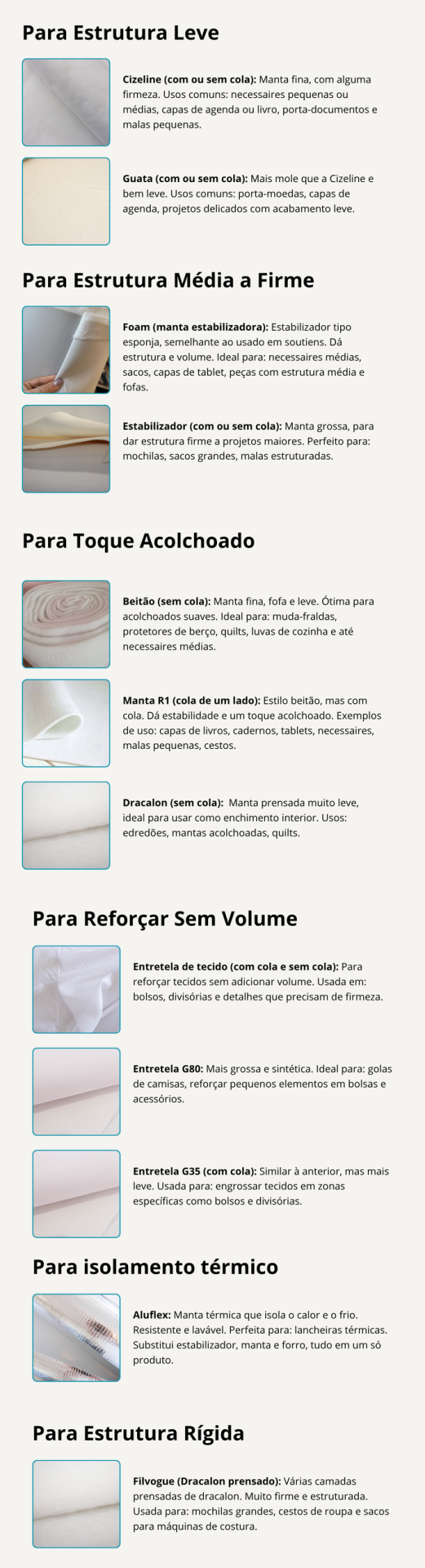 Amostras de mantas e entretelas para costura com descrições em português