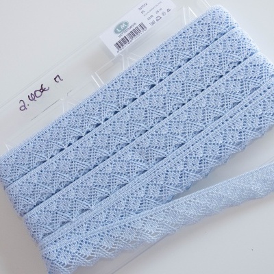 Renda azul clara com padrão geométrico embalada em plástico transparente