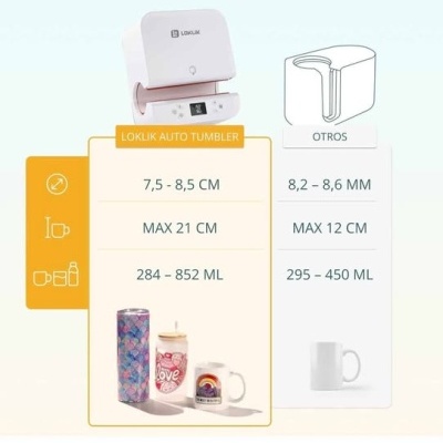 Estampagem&#x20;de&#x20;Canecas-&#x20;Azulejos&#x20;-&#x20;Caixas&#x20;Decorativas&#x20;-&#x20;Capas&#x20;de&#x20;Telem&#x00F3;vel