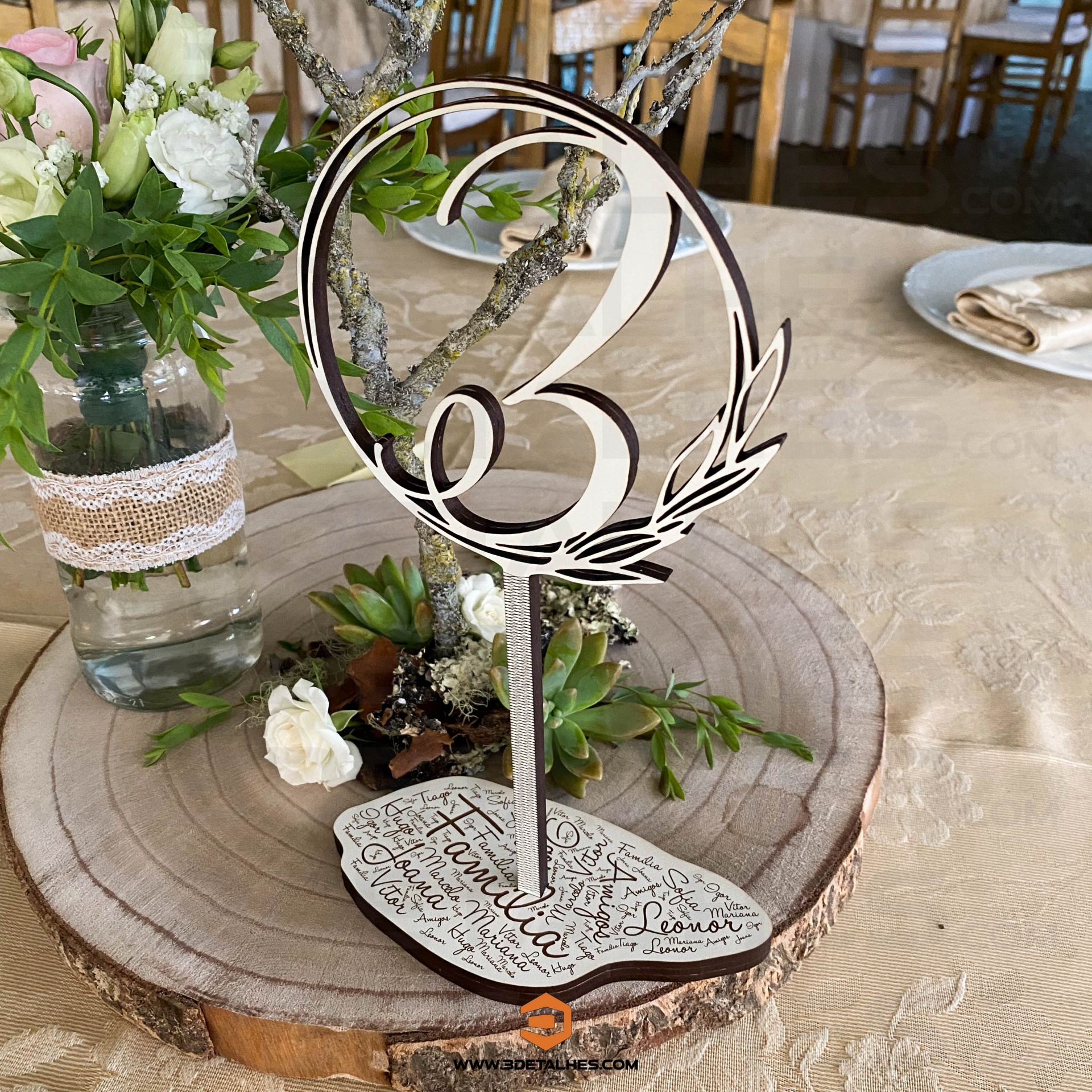 Marcadores de Mesa Número