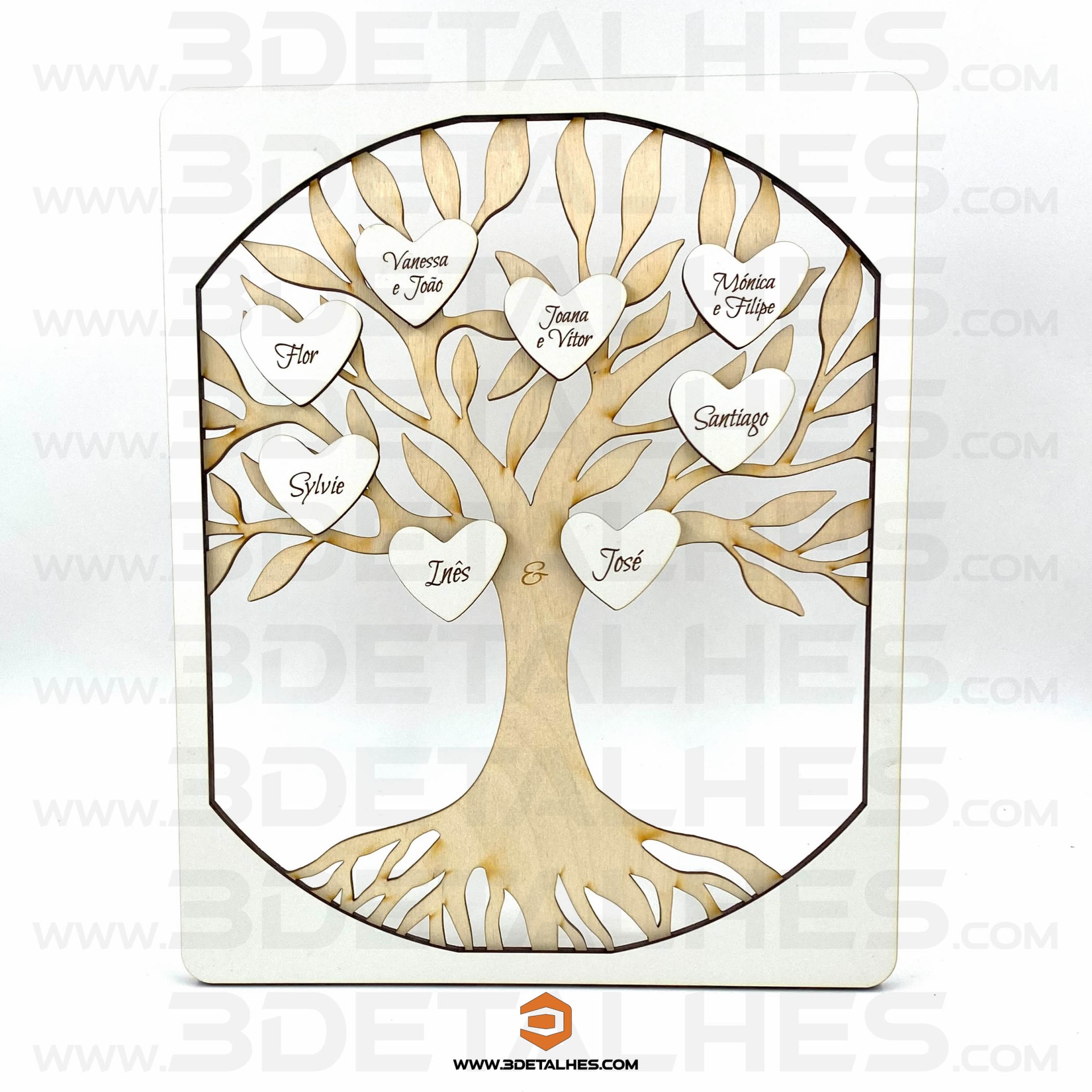 Árvore da Vida com Moldura