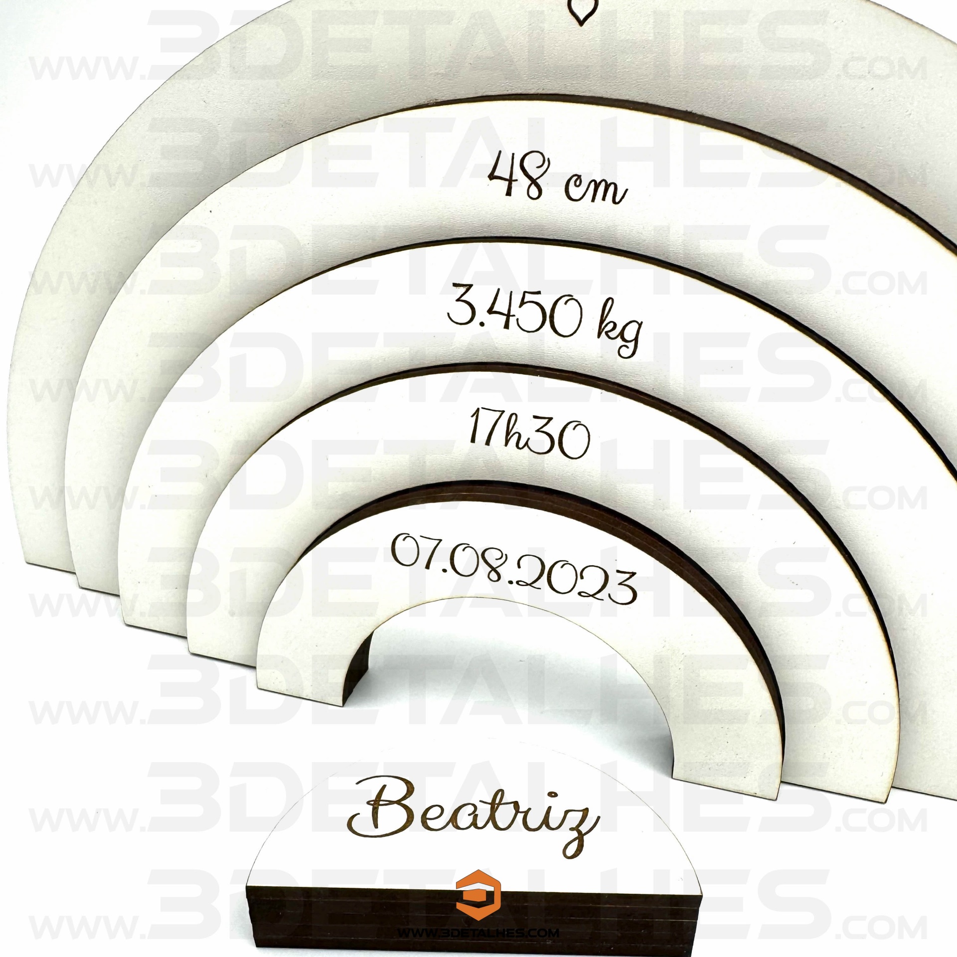 Arco-Íris Coelho com Dados de Nascimento