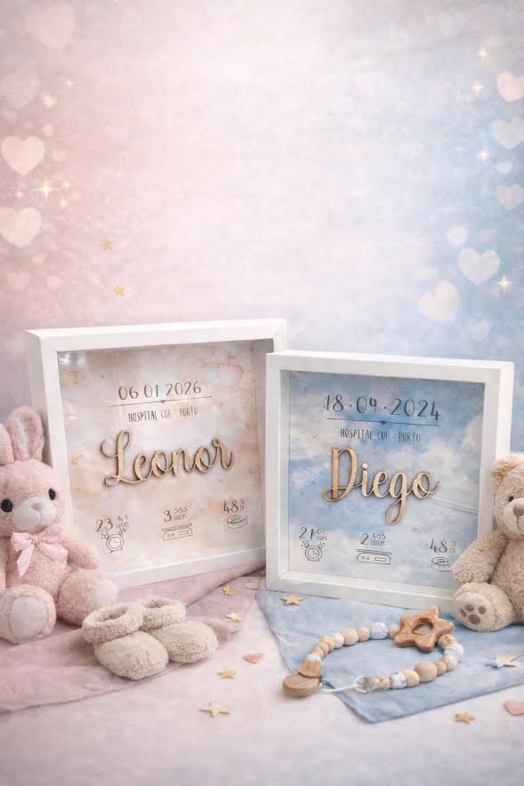 Quadro Dados de Nascimento