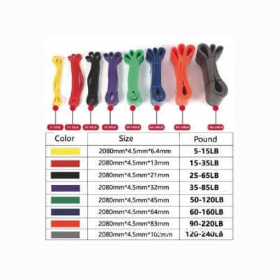 Conjunto colorido de faixas elásticas de resistência com tabela de tamanhos e níveis de resistência.
