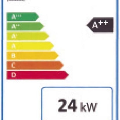 Etiqueta de eficiência energética da UE com código de barras e classificação A++