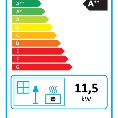 Etiqueta energética UE Norfire Design Loppi 12 com classificação A++ e consumo 11,5 kW
