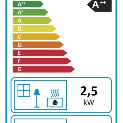 Etiqueta energética Ecoforest HIDROCOPPER 18 com classificação A++ e potências 2,5 kW e 15,5 kW