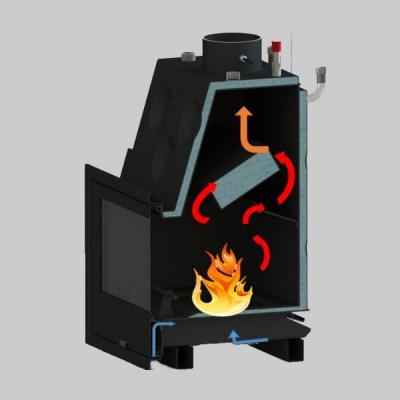 Fogão a lenha preto com porta de vidro e indicações de fluxo de ar e calor