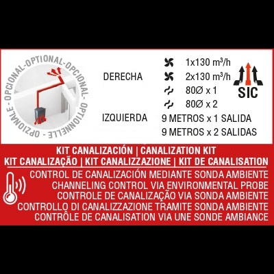 Etiqueta de produto com texto técnico sobre kit de canalização e controle por sonda ambiental