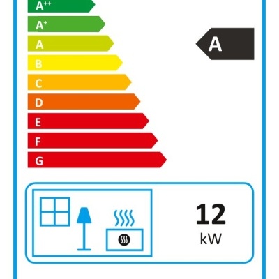 Etiqueta energética europeia para produto INVICTA com eficiência A e consumo 12 kW