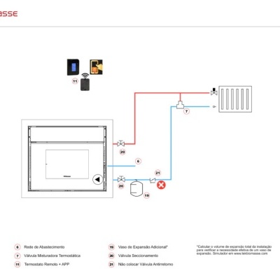 Diagrama técnico de instalação hidráulica com legendas em português