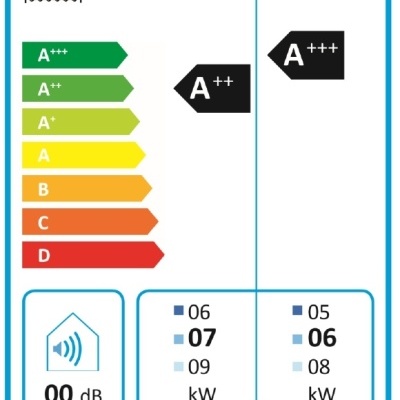 Etiqueta energética europeia TEK Energies modelo Master Heat AMH9DC com eficiência A++ e A+++