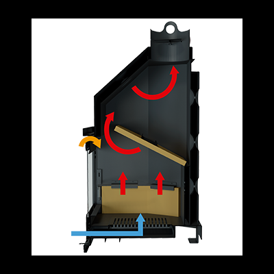 Câmara de combustão em metal preto com etiquetas de fluxo de ar