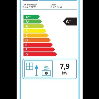 Etiqueta energética UE com eficiência A+ para produto de 7,9 kW.