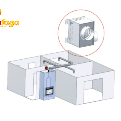 Modelo 3D de casa com caldeira e canalizações ao lado logotipo Abranfogo