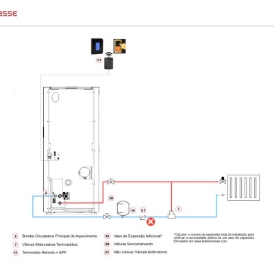 Esquema técnico do sistema TEK Biomasse com componentes e ligações em desenho simplificado.