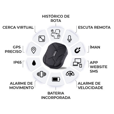 Dispositivo de rastreamento GPS negro com funcionalidades descritas em português