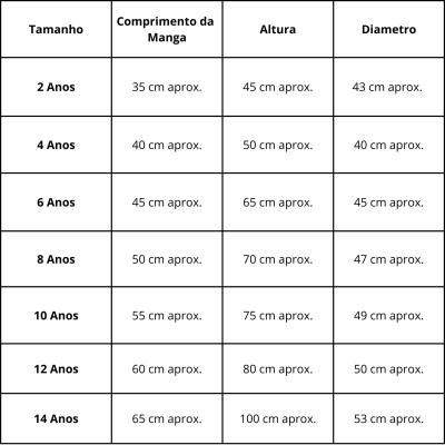 Tabela de medidas para roupas infantis em português com tamanhos e dimensões