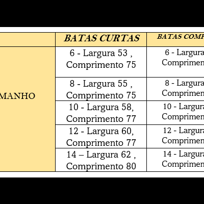 Tabela de tamanhos para batas curtas e compridas com larguras e comprimentos