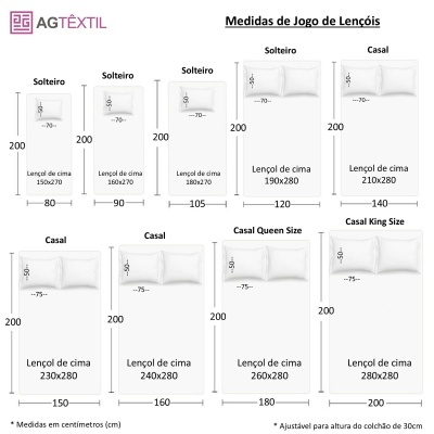 Tabela de tamanhos de lençóis para solteiro, casal, casal queen e king size com medidas em centímetros.